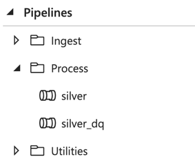 ADF_SilverPipelinesList.png