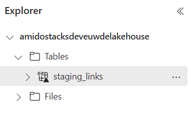 Fabric tables shortcut